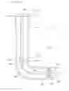 Fig. 22 - Systems and apparatuses for separating wellbore fluids and solids during production