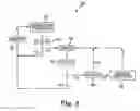 Fig. 03 - Pump based issue identification
