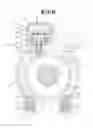 Fig. 07 - Combination of motor and vacuum pump with an exhaust flow
