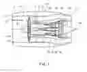 Fig. 02 - Compressor rotor of a fluid flow machine