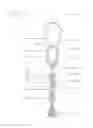 Fig. 07 - Article retaining device and method of attachment