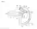Fig. 06 - Dual clutch actuator