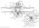 Fig. 01 - Ball valve with pressure relief feature