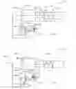 Fig. 06 - Methods and apparatus of assessing a test of a solenoid valve via a positioner