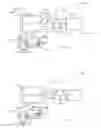 Fig. 06 - Methods and apparatus of testing a solenoid valve of an emergency valve via a positioner