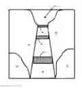 Fig. 01 - Sprayable and pumpable urea silicate foam for pipe pillows, trench breakers and civil construction applications