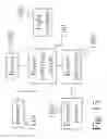 Fig. 16 - Multifunctional solid-state light bulb