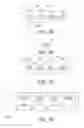 Fig. 06 - Lighting device comprising a plurality of different light sources with similar off-state appearance