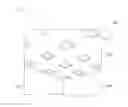 Fig. 22 - Illumination device and display device