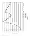 Fig. 06 - Lighting system and control thereof