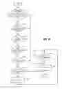 Fig. 10 - Compressor crankcase heating control systems and methods