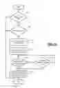 Fig. 13 - Compressor crankcase heating control systems and methods