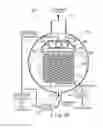 Fig. 20 - Heat exchanger