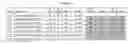 Fig. 02 - System and method for additively manufacturing boiler tubes
