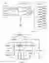 Fig. 02 - Visual device for designating objectives and objective-designation method using said device