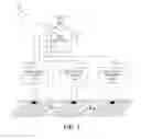 Fig. 07 - Hybrid metrology for patterned wafer characterization