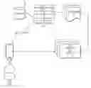 Fig. 01 - Navigation via short message service