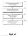 Fig. 07 - Navigation via short message service