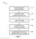 Fig. 02 - SYSTEM AND METHOD FOR DISPLAYING POINTS OF INTEREST IN AUGMENTED REALITY