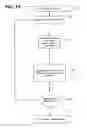 Fig. 16 - System and method for displaying address information on a map