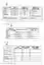 Fig. 06 - Presentation plan creation apparatus, information presentation apparatus, and presentation plan creation method