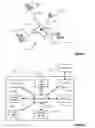 Fig. 02 - Methods of obtaining point of interest data