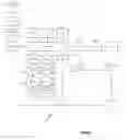 Fig. 05 - Methods of obtaining point of interest data