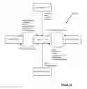 Fig. 12 - Methods of obtaining point of interest data