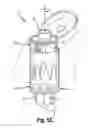 Fig. 06 - Liquid dosing apparatus