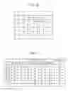 Fig. 08 - Integrated circuit and measuring device