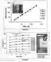 Fig. 07 - Ultrasonic waveguide technique for distributed sensing and measurements of physical and chemical properties of surrounding media