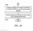 Fig. 04 - Method and device for monitoring temperature of an electronic element