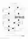 Fig. 08 - Fibre-optic sensing