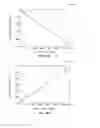 Fig. 22 - Temperature invariant force and torque sensor assemblies