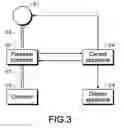 Fig. 04 - Method of manufacturing a battery