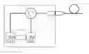 Fig. 01 - OTDR using an electro-absorption modulator for both pulse forming and pulse detection
