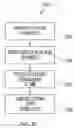 Fig. 26 - Fixative and staining solutions