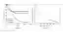 Fig. 16 - Hydrocarbon sensing methods and apparatus
