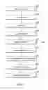 Fig. 05 - A VOID FREE INCLUSION-BASED REFERENCE STANDARD FOR NONDESTRUCTIVE TESTS AND METHOD OF MAKING