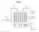 Fig. 02 - Methods and systems for chromatography data analysis