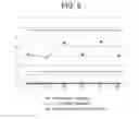 Fig. 09 - Methods and systems for chromatography data analysis