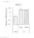 Fig. 09 - Method for screening for sunlight protection functional material and method for evaluating sunlight protection effect
