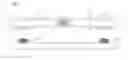 Fig. 01 - Shunt resistor for measuring current