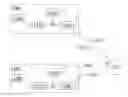 Fig. 01 - Time synchronization of spatially separated radars