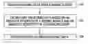 Fig. 01 - Absolute strength and absolute sensitivity in seismic data