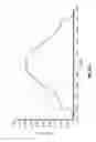 Fig. 25 - Cylindrical light diffusing device for use in photoimmunotherapy