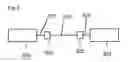 Fig. 06 - Method and apparatus for optical fiber connection