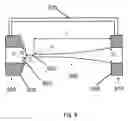 Fig. 07 - Method and apparatus for optical fiber connection