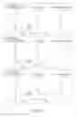 Fig. 05 - Projection zoom lens and projection type image display device
