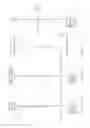 Fig. 08 - Objective